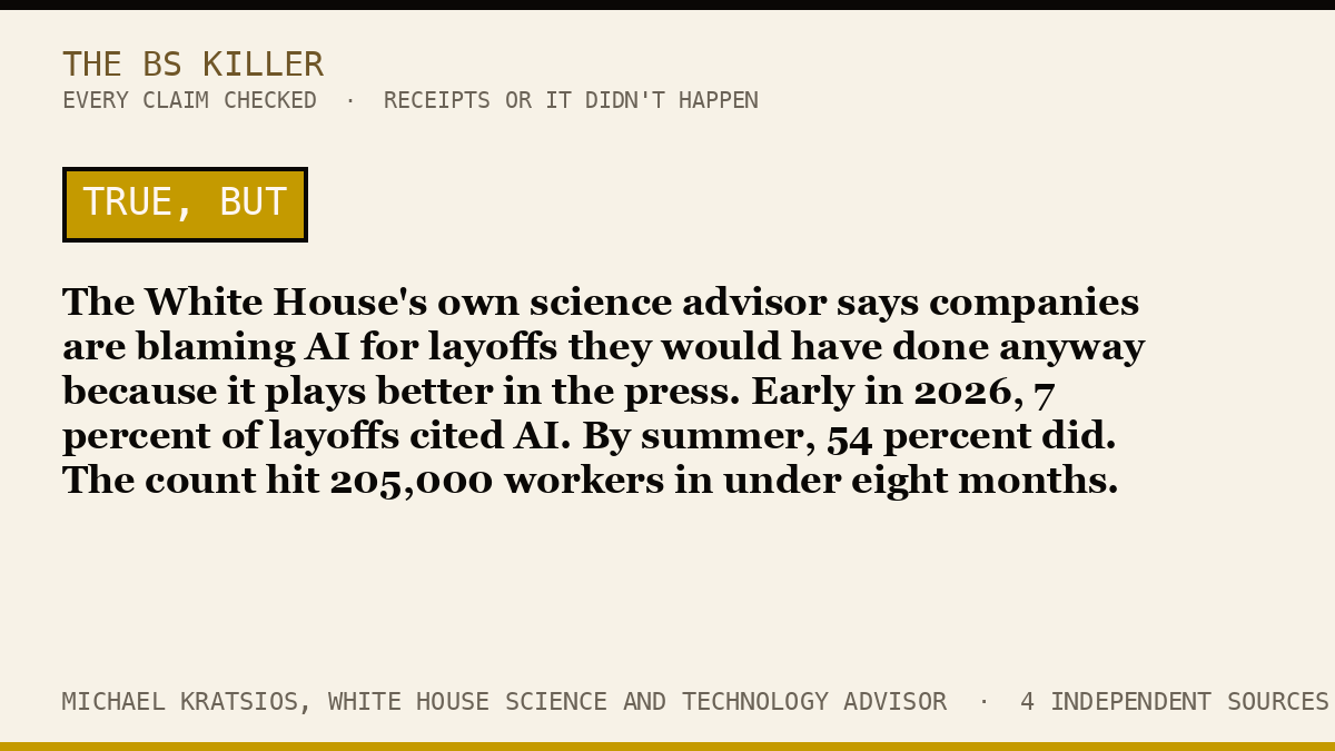 The White House's own science advisor says companies are blaming AI for layoffs they would have done anyway because it plays better in the press. Early in 2026, 7 percent of layoffs cited AI. By summer, 54 percent did. The count hit 205,000 workers in under eight months.