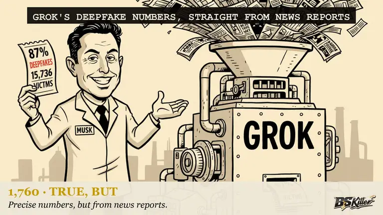 AI illustration for: The company that counts deepfake victims launched its deepfake detector the same day the count came out.