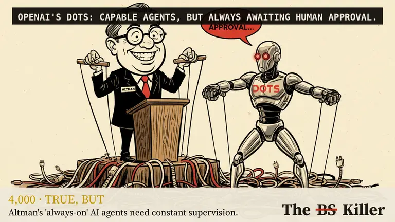 AI illustration for: OpenAI says dots are always-on agents "built to handle everything". On its own launch page, the always-on part uses read-only tools that cannot send a message.