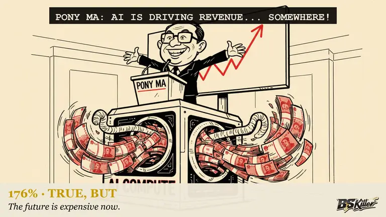 AI illustration for: Tencent says the AI compute it is buying will convert into revenue going forward. This quarter it converted into a 176 percent capex jump, negative free cash flow, and 10.5 billion yuan of losses on the new AI products.